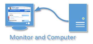 Monitor and Computer